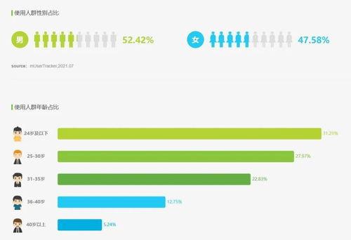 吃瓜产品测评分析,产品测评大揭秘，让你轻松挑选心仪佳品